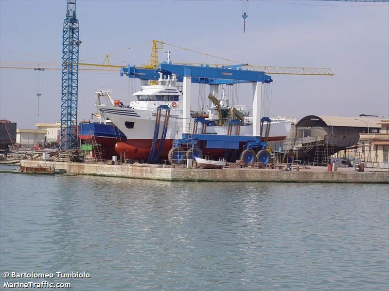 gaetano padre (Fishing vessel) - IMO , MMSI 247142480, Call Sign IJPM under the flag of Italy