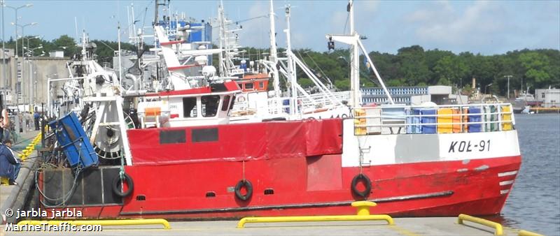 jaga (Fishing vessel) - IMO , MMSI 261011040, Call Sign SPS2591 under the flag of Poland