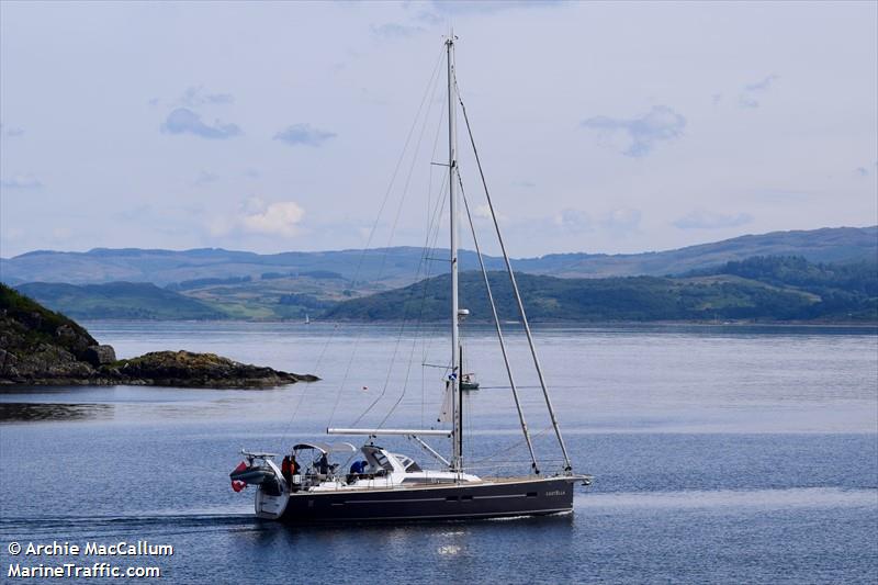 castella (Sailing vessel) - IMO , MMSI 269111610, Call Sign HBY5210 under the flag of Switzerland