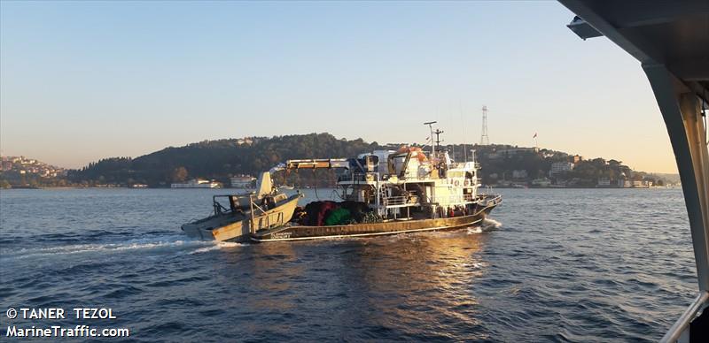 gorenler-2 (Fishing vessel) - IMO , MMSI 271062053, Call Sign TC6153 under the flag of Turkey