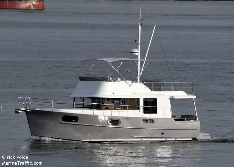 luna teak (Pleasure craft) - IMO , MMSI 316044227, Call Sign LUNA under the flag of Canada