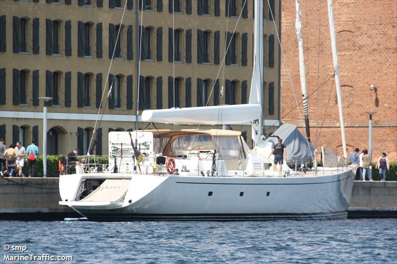 epiphany (Sailing vessel) - IMO , MMSI 339738000, Call Sign 6YTQ6 under the flag of Jamaica
