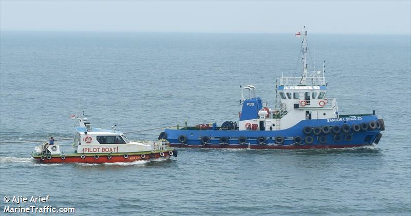 samudra sindo 25 (Towing vessel (tow>200)) - IMO , MMSI 525101852, Call Sign YDB3244 under the flag of Indonesia