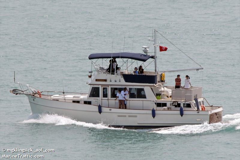 fly away (Pleasure craft) - IMO , MMSI 563025150, Call Sign SZ20159 under the flag of Singapore
