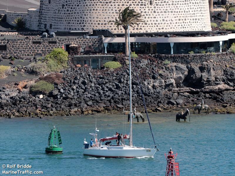 acrobat (Sailing vessel) - IMO , MMSI 205320830, Call Sign OP3208 under the flag of Belgium