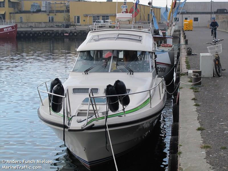 blik (Pleasure craft) - IMO , MMSI 219011516, Call Sign XPB8611 under the flag of Denmark