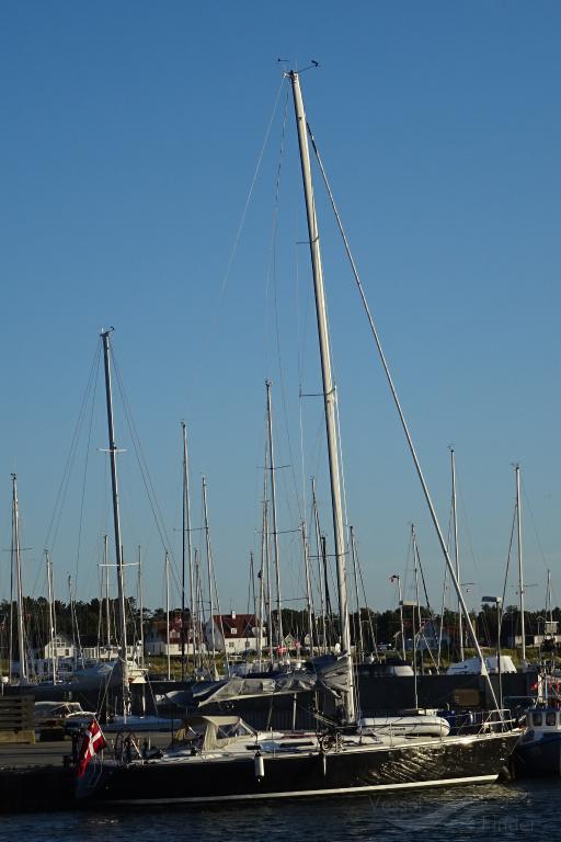 ingeborg (Sailing vessel) - IMO , MMSI 219027261, Call Sign XPH5917 under the flag of Denmark