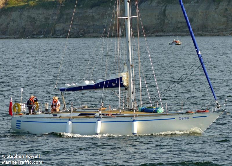 ceren (Pleasure craft) - IMO , MMSI 232018522, Call Sign MSZD3 under the flag of United Kingdom (UK)