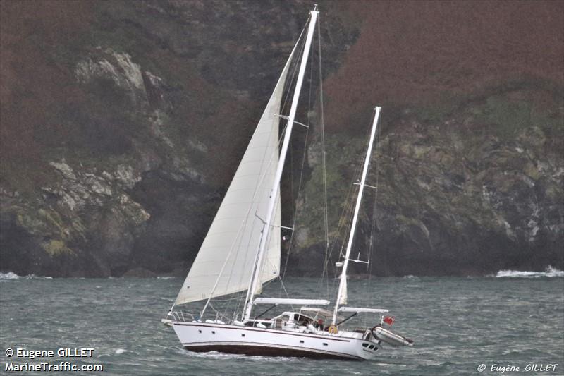 sandia crest (Sailing vessel) - IMO , MMSI 232024000, Call Sign MYHB9 under the flag of United Kingdom (UK)