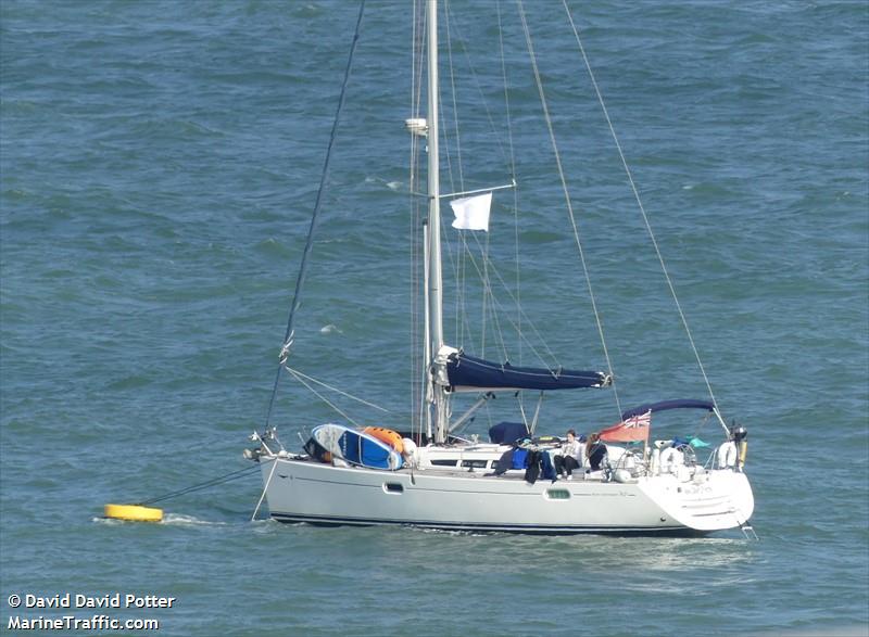 new dawn (Sailing vessel) - IMO , MMSI 235074526, Call Sign 2COQ3 under the flag of United Kingdom (UK)