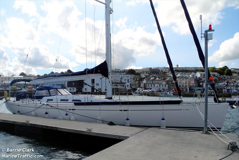 makara of exe (Sailing vessel) - IMO , MMSI 235078777, Call Sign 2DGO5 under the flag of United Kingdom (UK)