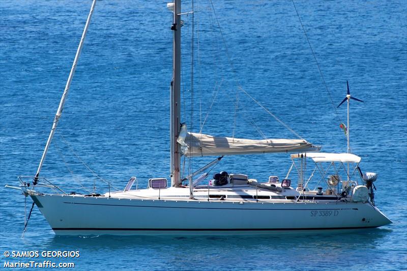 anemos (Unknown) - IMO , MMSI 247328110, Call Sign IR8863 under the flag of Italy