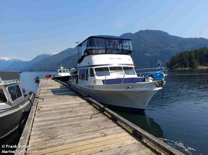 over early (Pleasure craft) - IMO , MMSI 316026641 under the flag of Canada