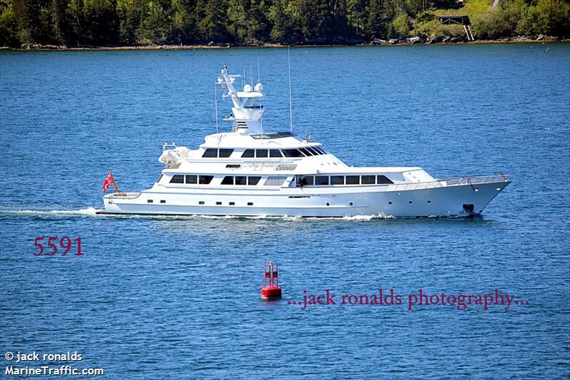 lady sandals (Pleasure craft) - IMO , MMSI 319010600, Call Sign ZCYV2 under the flag of Cayman Islands