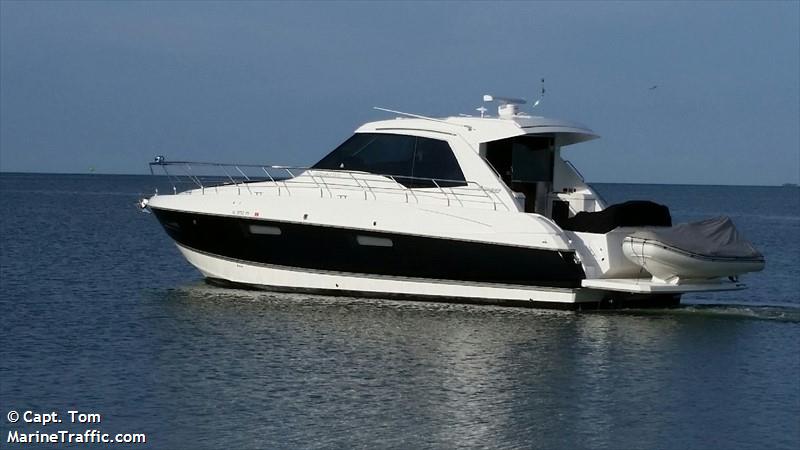 surfpro (Pleasure craft) - IMO , MMSI 338194675 under the flag of USA