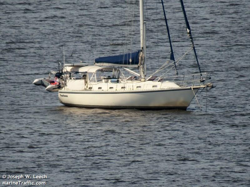 footloose (Sailing vessel) - IMO , MMSI 367379480, Call Sign WDE6379 under the flag of United States (USA)