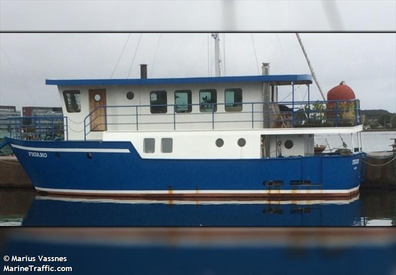 kiyi (Pleasure craft) - IMO , MMSI 367695570 under the flag of United States (USA)