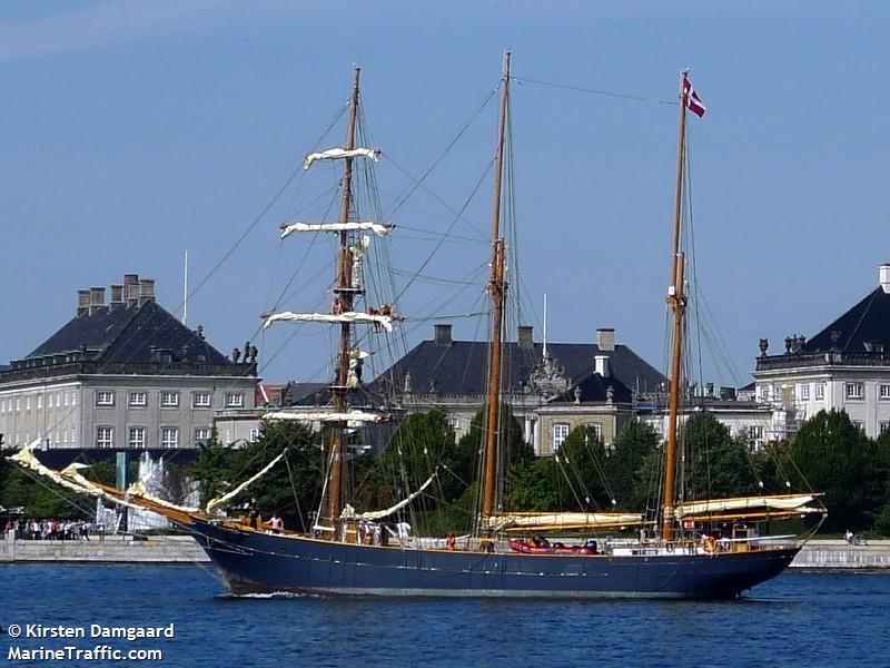 loa (Sailing vessel) - IMO , MMSI 220001000, Call Sign OUTY under the flag of Denmark