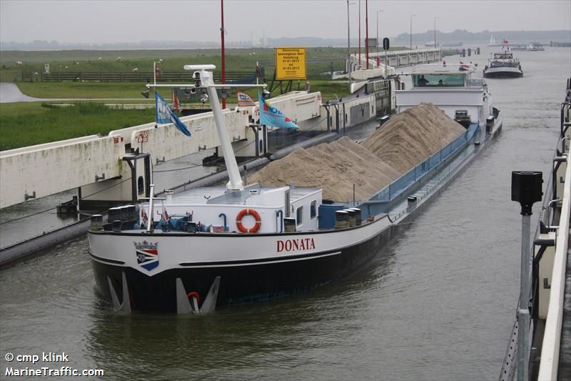 rudan-d (Cargo ship) - IMO , MMSI 244660557, Call Sign PH6839 under the flag of Netherlands