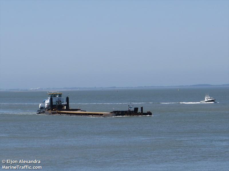 sandra-f (Cargo ship) - IMO , MMSI 244690966, Call Sign PC3401 under the flag of Netherlands