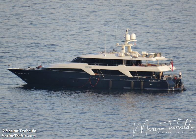 deep blue ii (Yacht) - IMO 8736174, MMSI 319041800, Call Sign ZGBX5__ under the flag of Cayman Islands