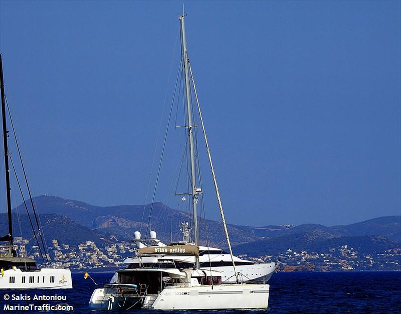 ocean dreams (Sailing vessel) - IMO , MMSI 225987159 under the flag of Spain