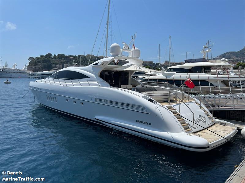 sense (Pleasure craft) - IMO , MMSI 232856000, Call Sign MNXP4 under the flag of United Kingdom (UK)