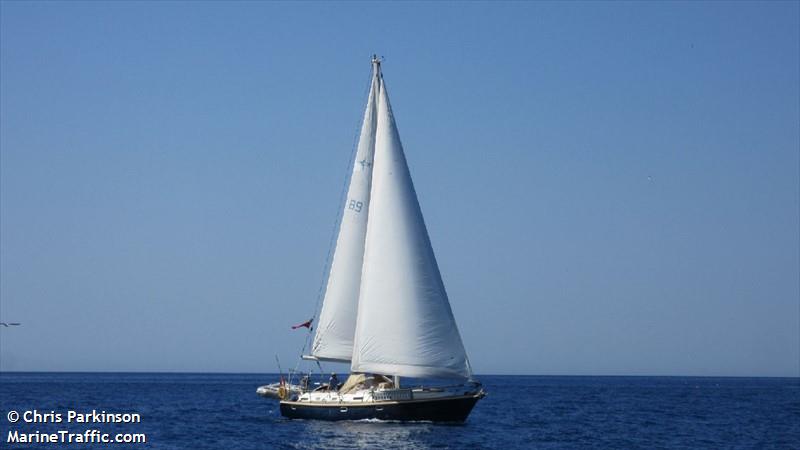 christina of hamble (Sailing vessel) - IMO , MMSI 235067672, Call Sign ZNKR6 under the flag of United Kingdom (UK)