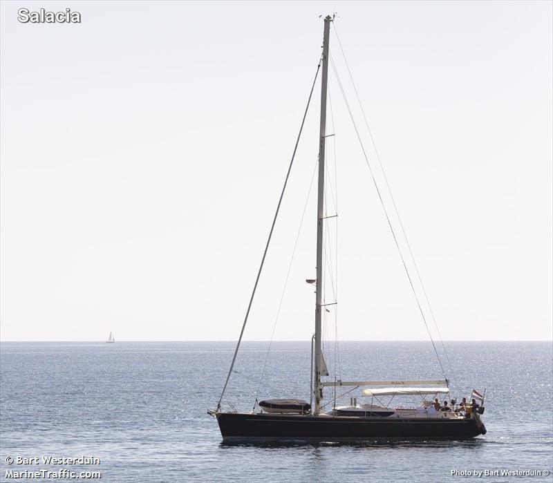 salacia (Unknown) - IMO , MMSI 244810723, Call Sign PC2108 under the flag of Netherlands