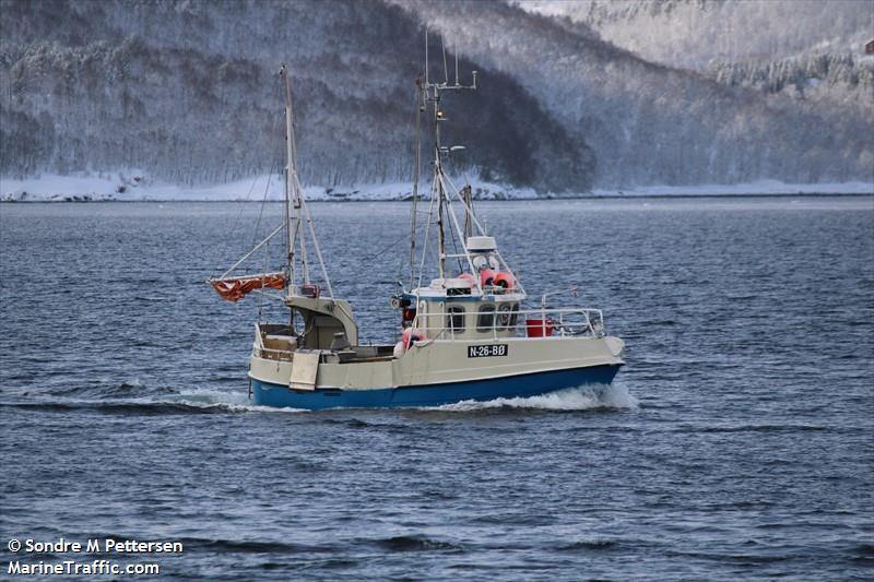 lokkoyvaering (Fishing vessel) - IMO , MMSI 257080240, Call Sign LK6689 under the flag of Norway