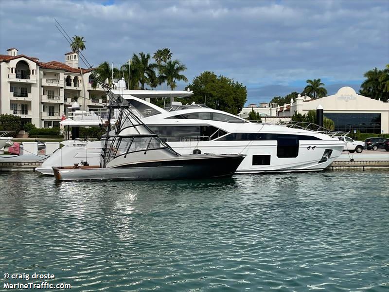 amico (Pleasure craft) - IMO , MMSI 319206200, Call Sign ZGKQ5 under the flag of Cayman Islands