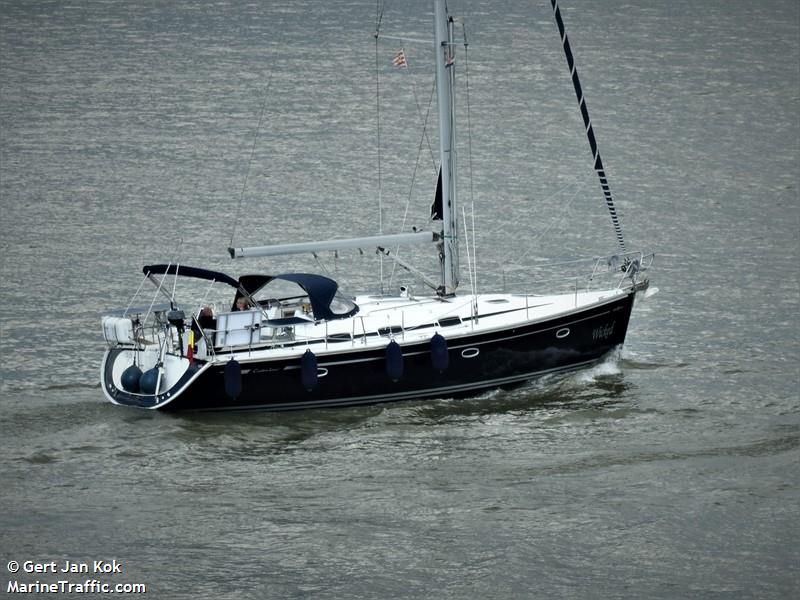 wicked (Sailing vessel) - IMO , MMSI 205995630, Call Sign OP9956 under the flag of Belgium