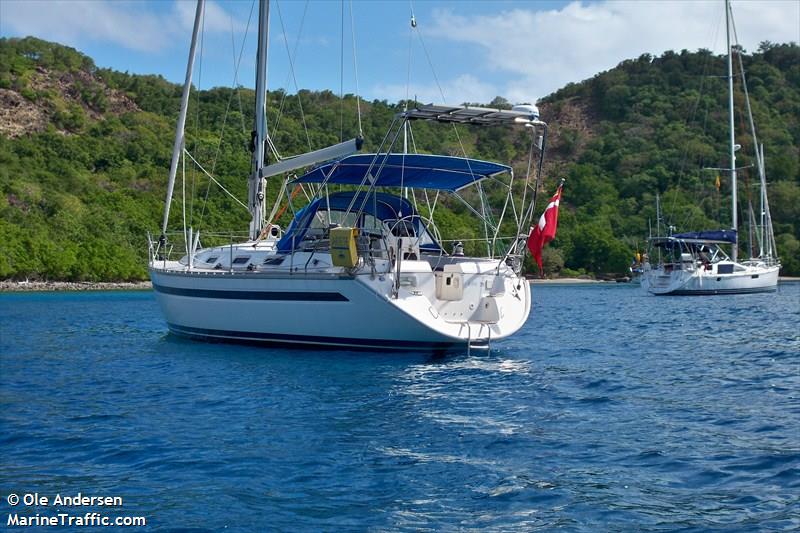 poseidon ii (Sailing vessel) - IMO , MMSI 219007843, Call Sign XPD6249 under the flag of Denmark