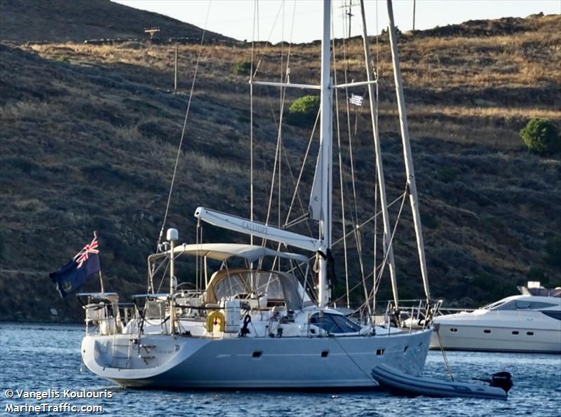 calliope (Unknown) - IMO , MMSI 235093042, Call Sign 2FOY4 under the flag of United Kingdom (UK)