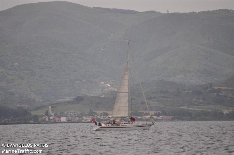 patna ii (Pleasure craft) - IMO , MMSI 269105180, Call Sign HBY4663 under the flag of Switzerland
