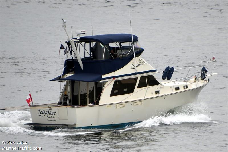 tollydaze (Pleasure craft) - IMO , MMSI 316020226 under the flag of Canada