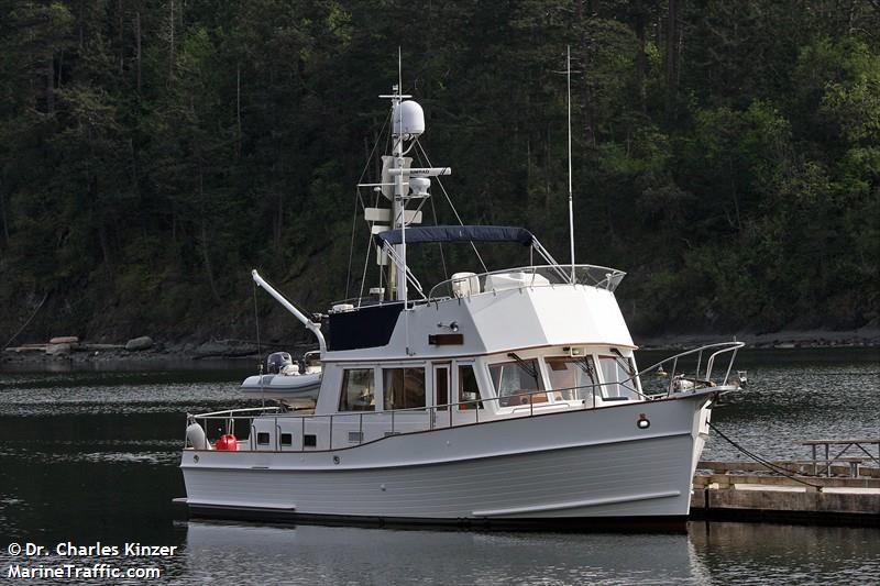 change of latitude (Pleasure craft) - IMO , MMSI 367470440 under the flag of United States (USA)