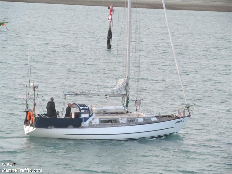 urraco (Sailing vessel) - IMO , MMSI 512006788, Call Sign ZMT5421 under the flag of New Zealand