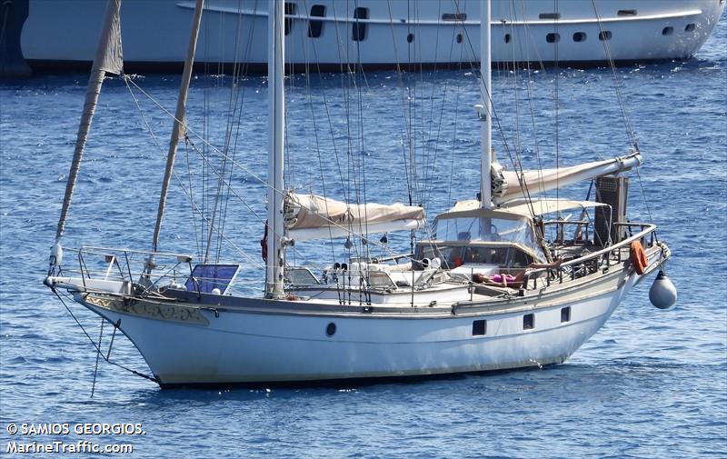 taos (Sailing vessel) - IMO , MMSI 227107080, Call Sign FAA2898 under the flag of France
