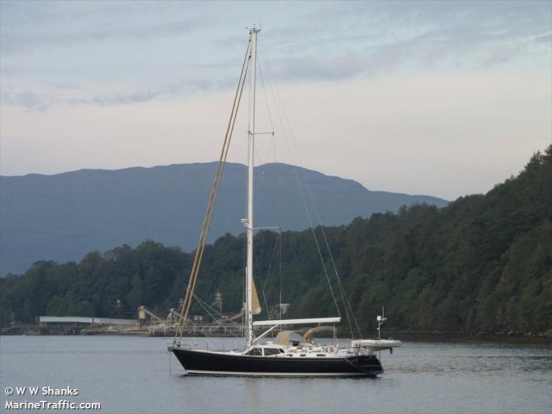 florence (Sailing vessel) - IMO , MMSI 235081166, Call Sign 2DQJ4 under the flag of United Kingdom (UK)