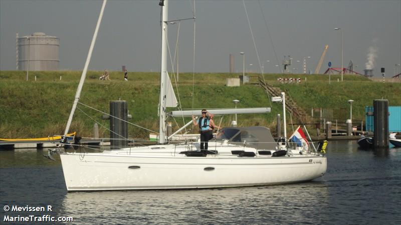 anyway (Sailing vessel) - IMO , MMSI 244690087, Call Sign PB6132 under the flag of Netherlands
