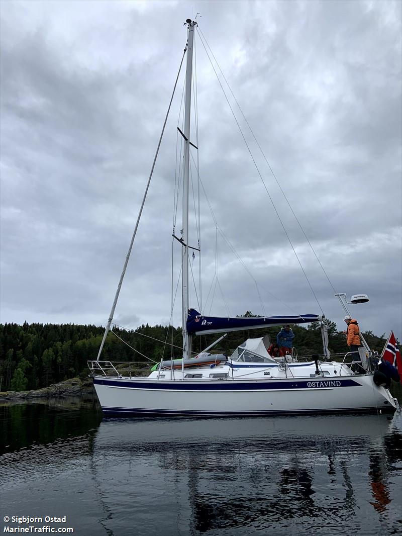ostavind (Sailing vessel) - IMO , MMSI 258141880, Call Sign LI6796 under the flag of Norway