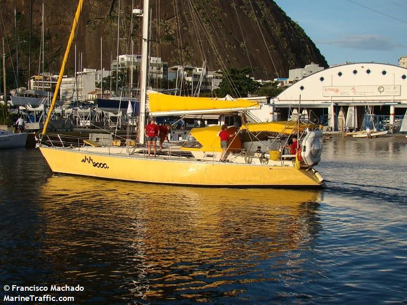 mm2000 (Sailing vessel) - IMO , MMSI 710001157 under the flag of Brazil