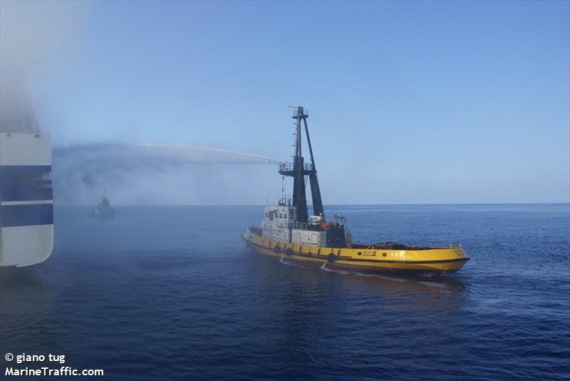 alce nero (Unknown) - IMO , MMSI 247071200, Call Sign IQWA under the flag of Italy