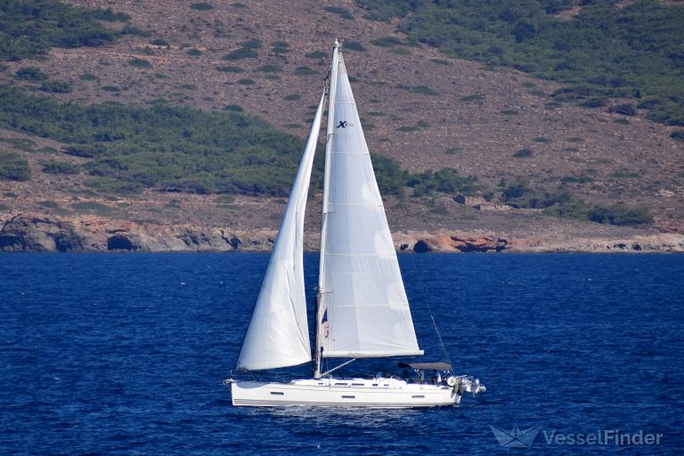 abundance (Sailing vessel) - IMO , MMSI 232030865, Call Sign MIGI2 under the flag of United Kingdom (UK)