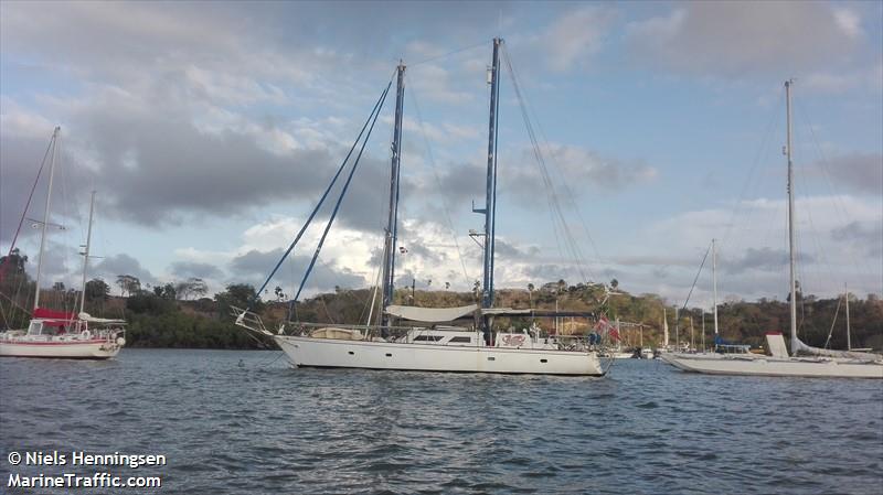 celtic avenger (Sailing vessel) - IMO , MMSI 235360000, Call Sign GDWJ under the flag of United Kingdom (UK)