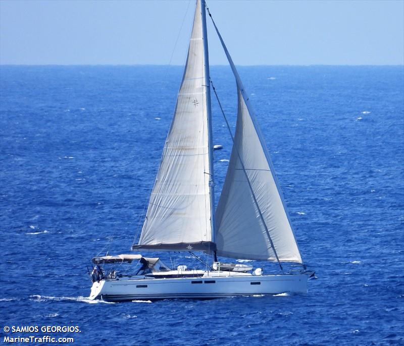 yemaya (Pleasure craft) - IMO , MMSI 227327750, Call Sign FAC6019 under the flag of France