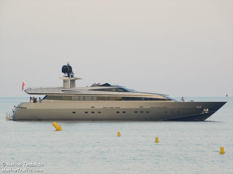 irock (Pleasure craft) - IMO , MMSI 229679000, Call Sign 9HB3634 under the flag of Malta