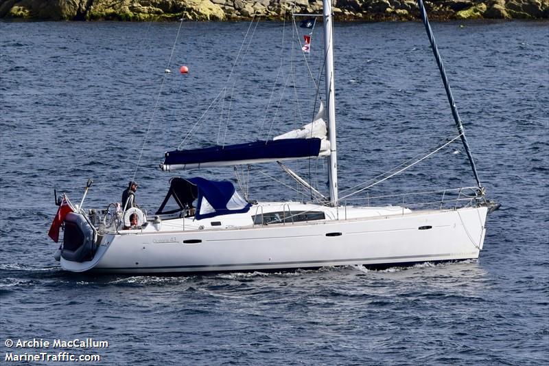three sheets (Pleasure craft) - IMO , MMSI 235057033, Call Sign MVLZ7 under the flag of United Kingdom (UK)