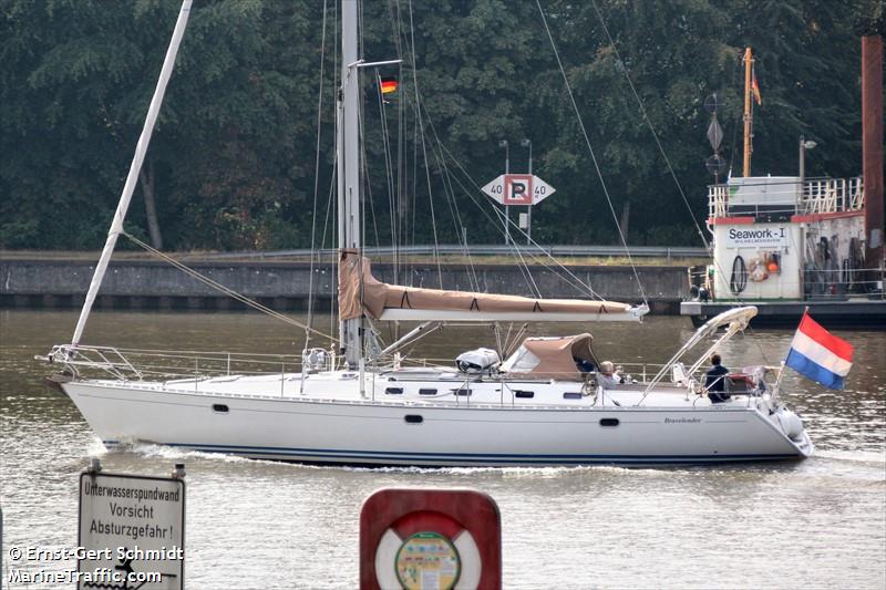 bravelender (Sailing vessel) - IMO , MMSI 244065136, Call Sign PE7356 under the flag of Netherlands